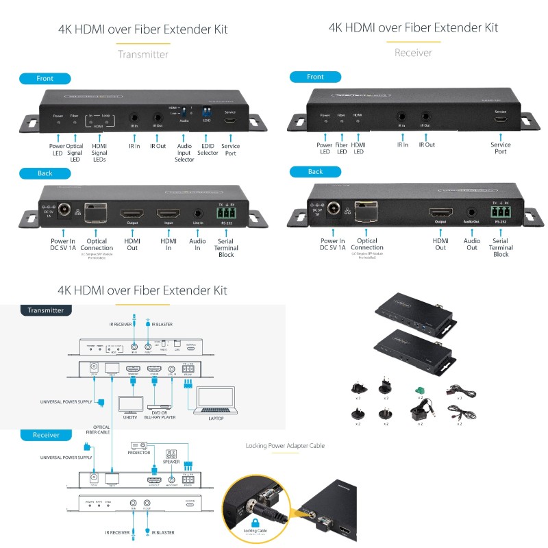 EXTENSOR HDMI 4K60 1 FIBRA 1xLC MM 330m