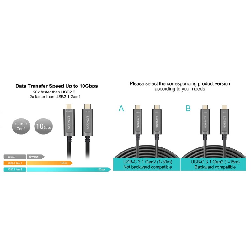 CABLE USB C M-M 12M AOC POR FIBRA OPTICA