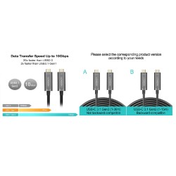 CABLE USB C M-M 15M AOC POR...