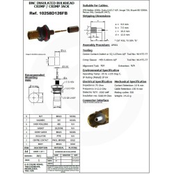 CONECTOR BNC HEMBRA 0.8/3.7 12G PANEL CR