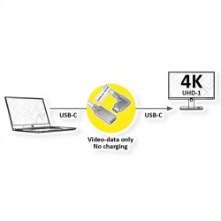 CABLE USB C M-H 2M NEGROcodo V3.2 4K60Hz