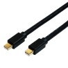 CABLE MINIDP M-M 1M 8K NEGRO Thunderbolt