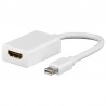 ADAPTADOR MINIDP M-HDMI H V1.1 15cm BLAN