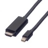 CABLE MINIDP M-HDMI M 2M NEGRO 4K@60Hz