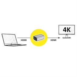 ADAPTADOR HDMI HEMBRA HEMBRA AEREO 4K@60