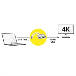 ADAPTADOR USB C M-VGA+HDMI 4K@60