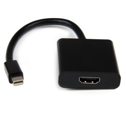ADAPTADOR MINIDP M-HDMI H V.1.2 15cm NEG