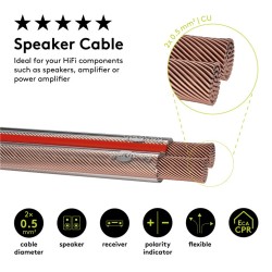 CABLE PARALELO TRANSPARENTE 2X0,50mm CU