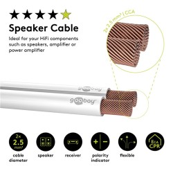 CABLE PARALELO PLASTICO BLANCO 2X4