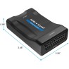 COVERSOR HDMI a EUROCONECTOR SCART 21p