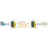 ADAPTADOR RS232/RS485-SC MM FIBRA OPTICA