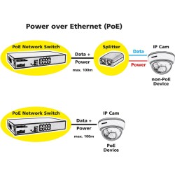 SWITCH POE 8+1 PUERTOS+SFP 10/100/1000
