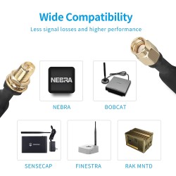 CABLE PLANO ANTENA RP-SMA M-RP-SMA H 0,4
