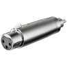 ADAPTADOR XLR3 HEMBRA-RCA MACHO