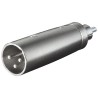 ADAPTADOR XLR3 MACHO-RCA MACHO