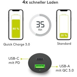 ALIMENTADOR MECHERO 1xUSB+1xUSB C 3A RAP