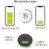 ALIMENTADOR MECHERO 1xUSB+1xUSB C 3A RAP