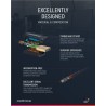 CABLE DISPLAYPORT M-HDMI MACHO 5M 4K60 c