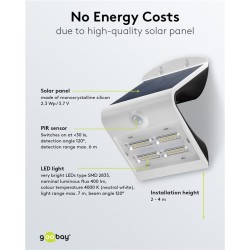 FOCO LED 3.2W 400lm IP65+SENSOR+SOLAR