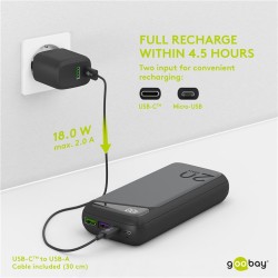 POWERBANK 20.000 mAh SLIM 2 SALIDAS USB+
