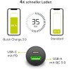 ALIMENTADOR MECHERO 1xUSB+1xUSB C 3A RAP
