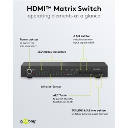 SWITCH HDMI 4 ENTRADAS 2 SALIDAS+MA 4K30