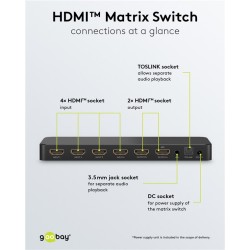 SWITCH HDMI 4 ENTRADAS 2 SALIDAS+MANDO4K