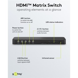 SWITCH HDMI 4 ENTRADAS 2 SALIDAS+MANDO4K