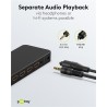 SWITCH HDMI 4 ENTRADAS 2 SALIDAS+MANDO4K