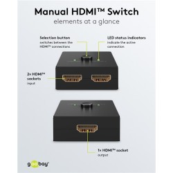 SWITCH HDMI 2 ENTRADAS 1 SALIDA "BOTON"