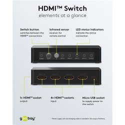SWITCH HDMI 4 ENTRADAS 1 SALIDA+MANDO 4K