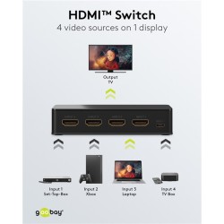 SWITCH HDMI 4 ENTRADAS 1 SALIDA+MANDO 4K