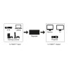 AMPLIFICADOR HDMI H-H 4K@60Hz hasta 20M