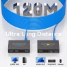 EXTENSOR KVM HDMI+USB HD CAT6 RJ45 120m