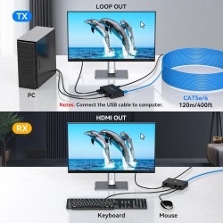 EXTENSOR KVM HDMI+USB HD CAT6 RJ45 120m