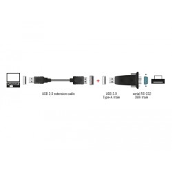 CABLE USB M-DB9 SERIE RS232 M 0,8M FTDI