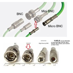 CONECTOR MINI BNC M CRIMP 0.6/2.8 VK5 3G