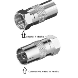 ADAPTADOR F MACHO PAL HEMBRA