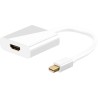 ADAPTADOR MINIDP M-HDMI H V.1.2 10cm 4K