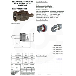 ADAPTADOR MICRO BNC HEMBRA-BNC MACHO 12G