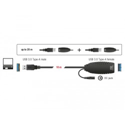 CABLE USB A 3.0 M-H AMPLIFICADO 10M V3.0
