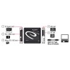 MULTI LECTOR TARJETAS EXTERNO USB 3.0