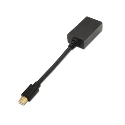 ADAPTADOR MINIDP M-HDMI H V.1.2 15cm NEG