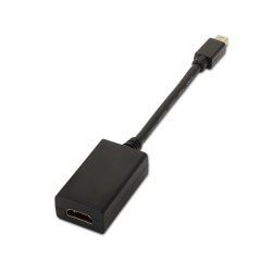 ADAPTADOR MINIDP M-HDMI H V.1.2 15cm NEG