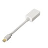 ADAPTADOR MINIDP M-HDMI H V.1.2 15cm BLA