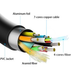 CABLE HDMI M-M V.2.0 50M FIBRA OPTICA 4K