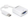 ADAPTADOR DISPLAYPORT M-VGA H 15cm V1.2