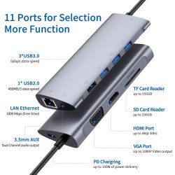 ADAPTADOR USB C M-VGA+HDMI+RJ45+3XUSB+1U