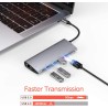 ADAPTADOR USB C M-VGA+HDMI+RJ45+3XUSB+1U