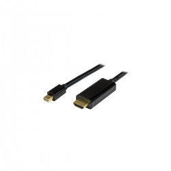 CABLE MINIDP M-HDMI M 4,5M...